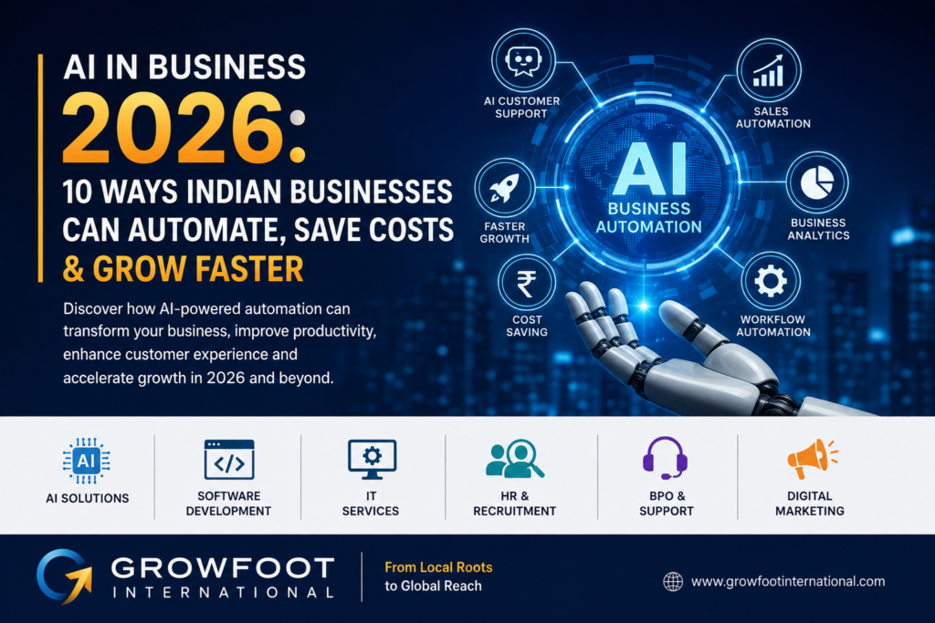 AI in Business 2026: 10 Ways Indian Businesses Can Automate & Grow